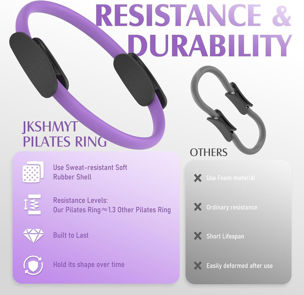 Pilates Circle Resistance Ring