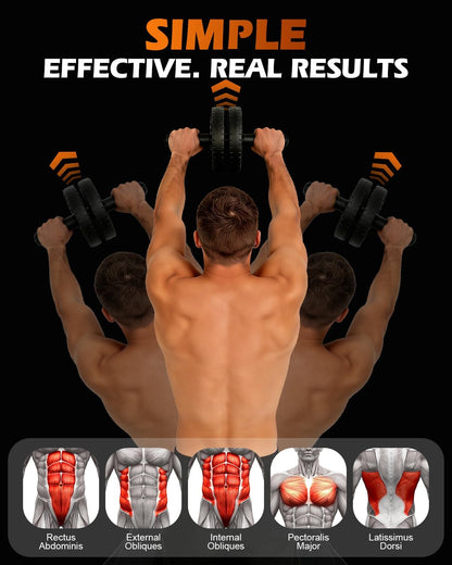 Upgraded Ab Roller Wheel with Knee Pad