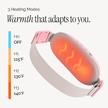 Menstrual Heating Pad