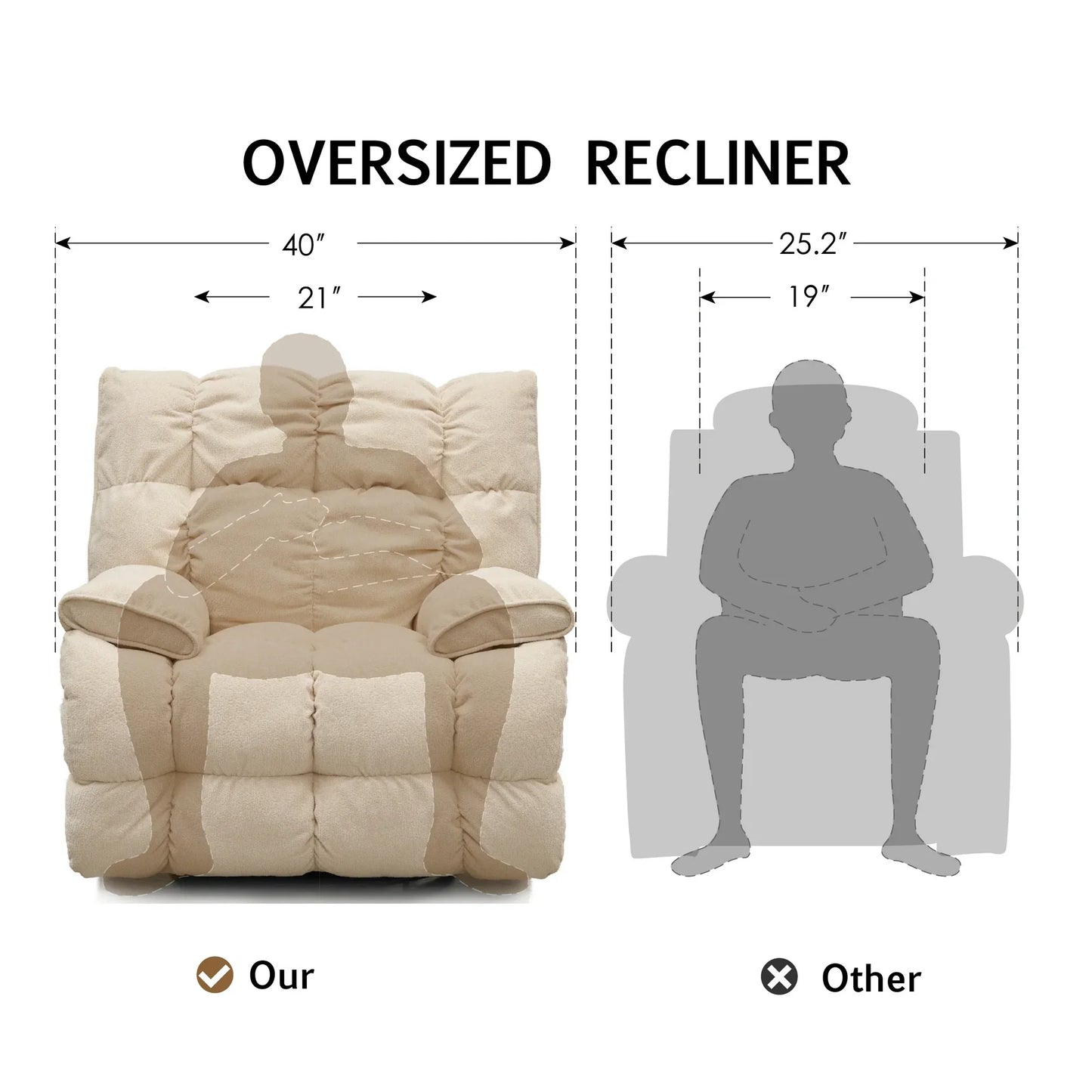 GrandComfort Rocker Recliner Chair